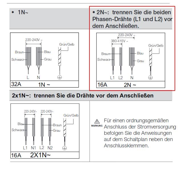 Induktionsherd mit zwei Neutralleitern ohne Leiterbrücken