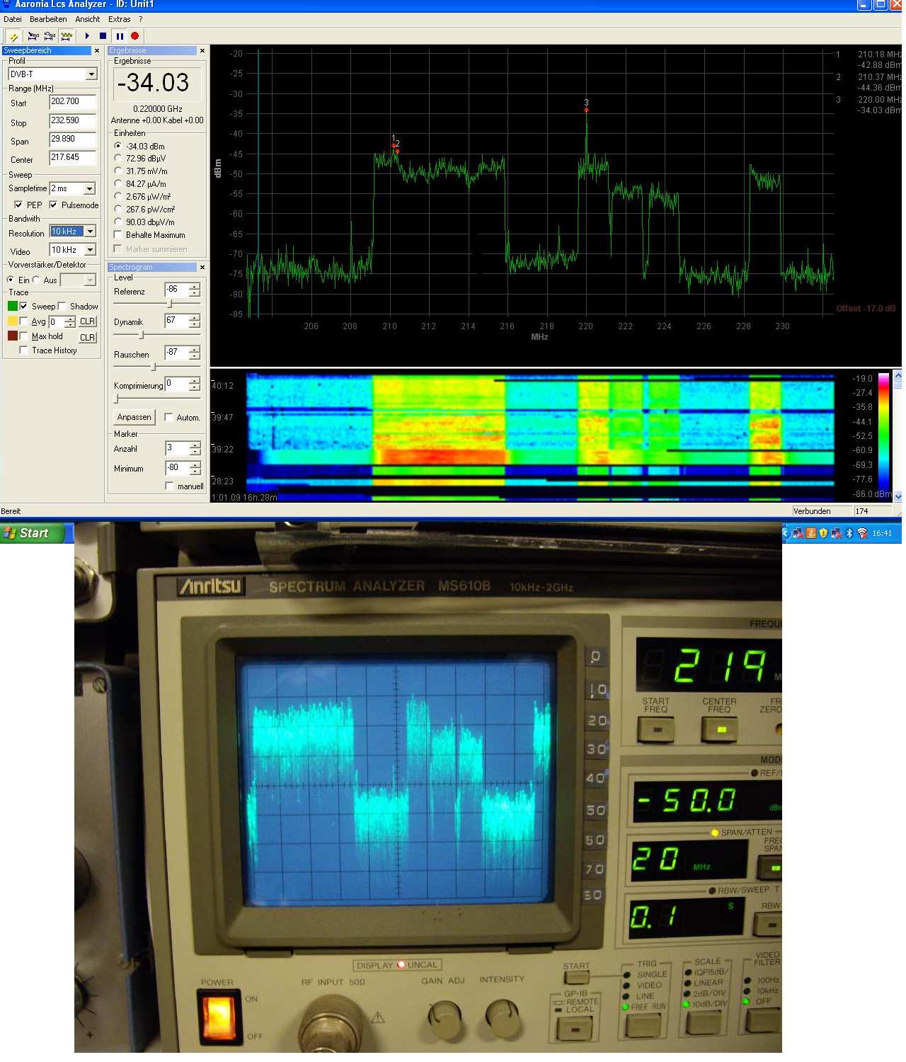 Low Cost Spectrum Analyzer Aaronia Spectran?