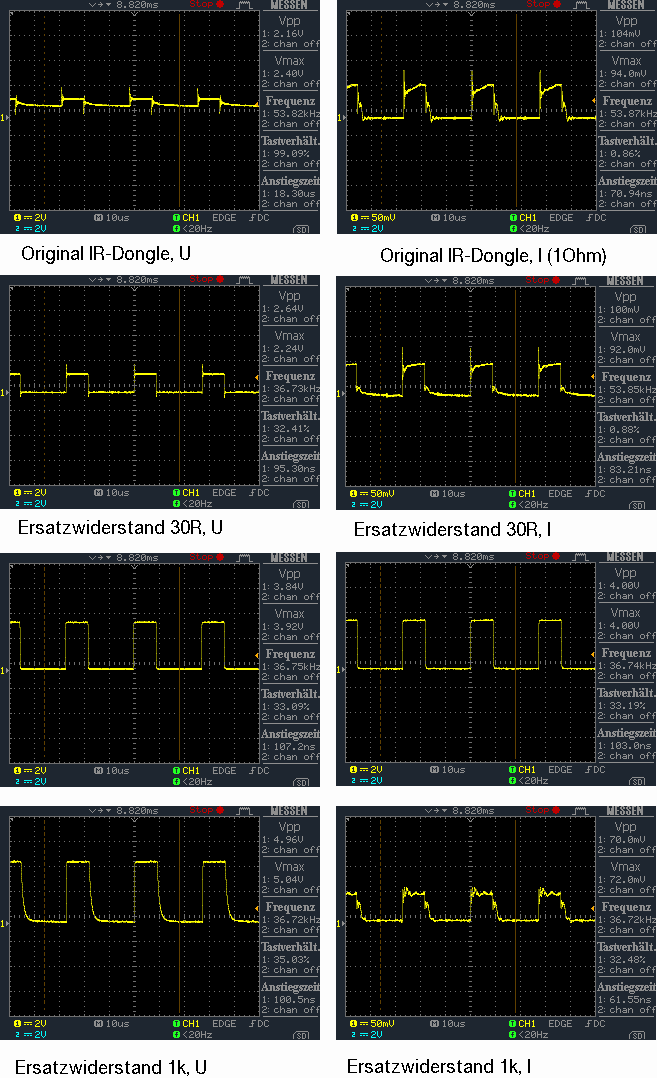 Bose IRDongle analysieren