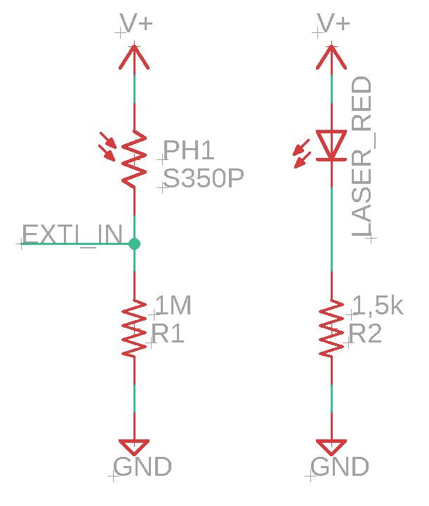 Lichtschranken Signal bricht bei höheren f zusammen