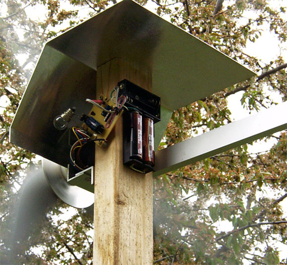 Windrad selber bauen