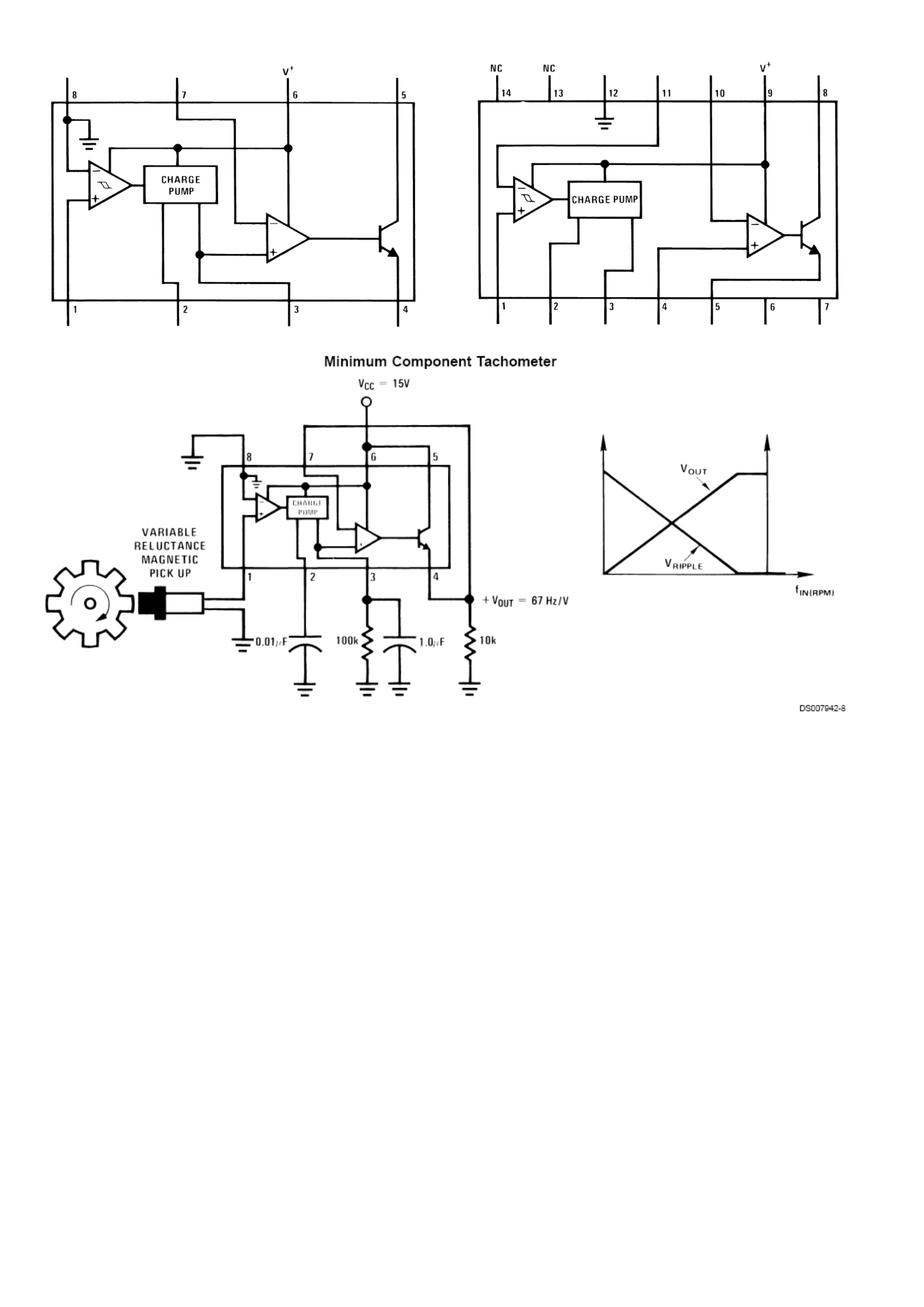 Frage zum FrequenzSpannungswandler LM2907