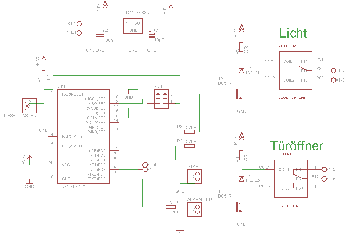 Türöffner der Türsprechanlage sichern