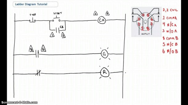 Ladder Diagram Symbols