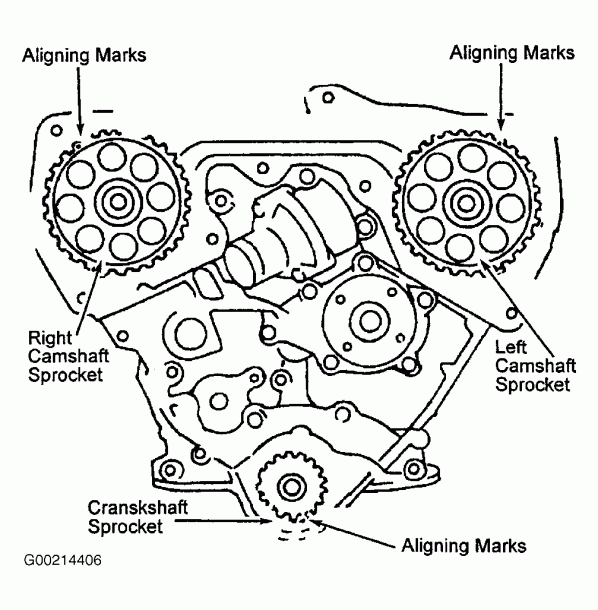 2002 Nissan Frontier Belt Diagram