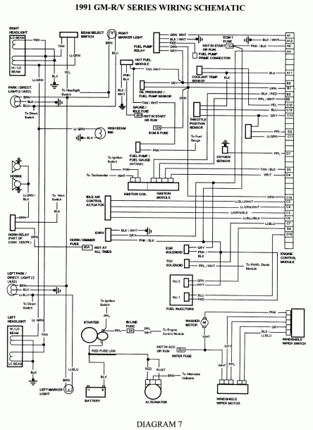 1995 Chevy Silverado Wiring Diagram