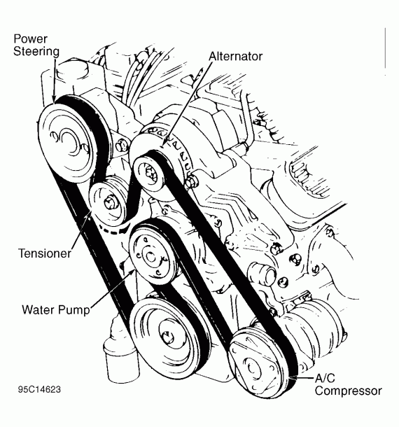 2001 Buick Park Avenue Belt Diagram