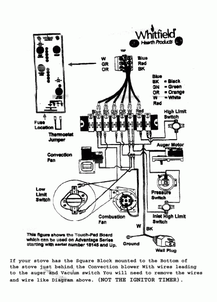 Whitfield Pellet Stove Parts Diagram