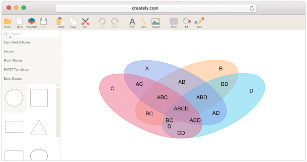 Draw Venn Diagrams Online Easily With Worksheet Templates | Best