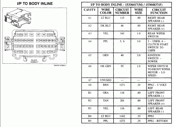 2000 Lincoln Navigator Fuse Box Diagram