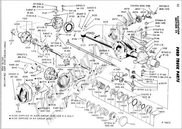 1994 Ford Ranger Front Suspension Diagram
