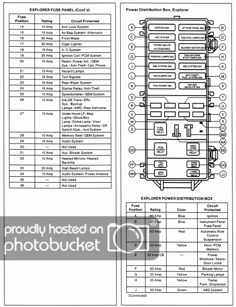 2000 Ford Focus Fuse Box Diagram