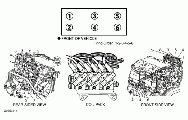 Spark Plug Wires Diagram | Best Diagram Collection