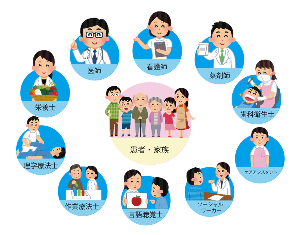 健康 管理 士 とは
