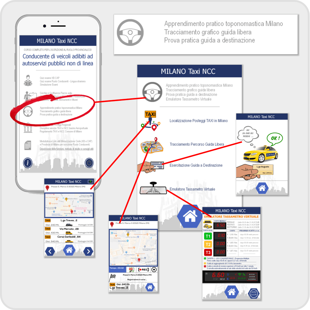 Lista Domande Quiz Ruolo Conducenti Napoli ponyose