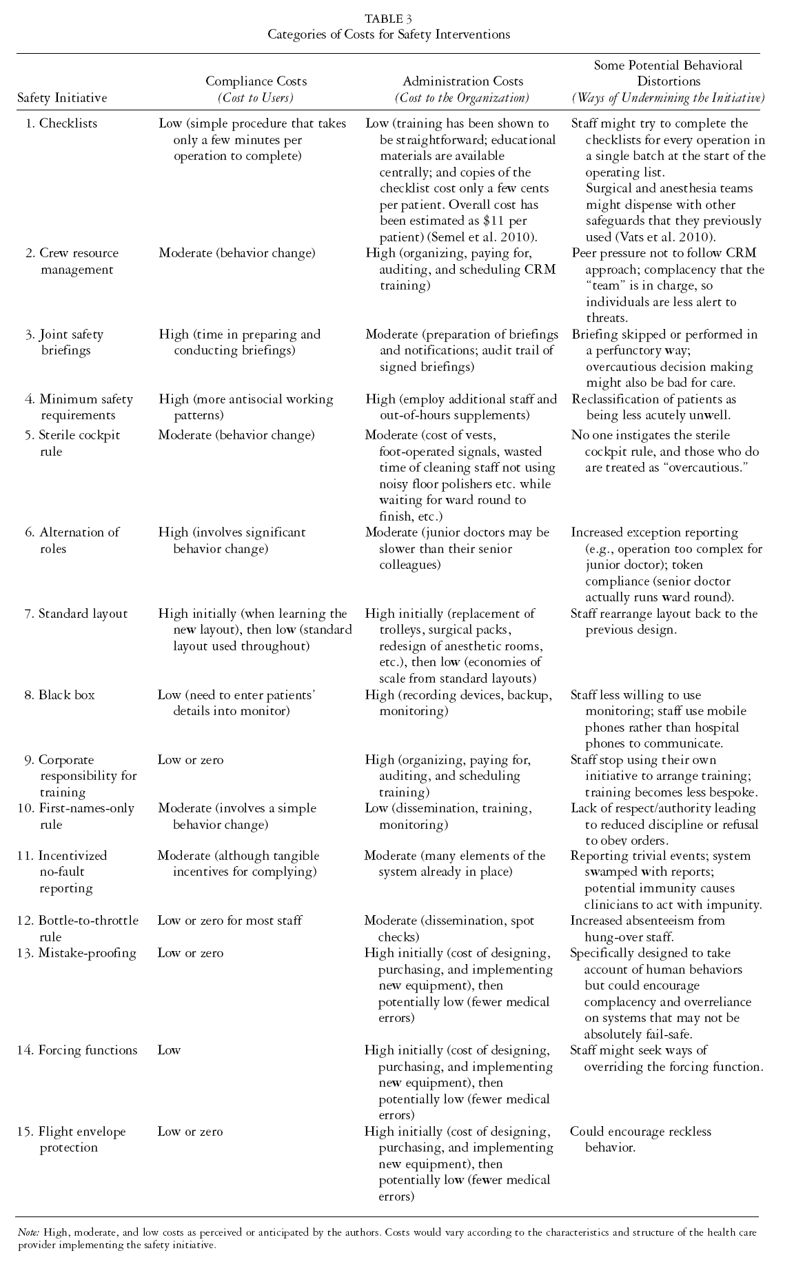 Milbank Quarterly Vol. 89 No. 1 2011