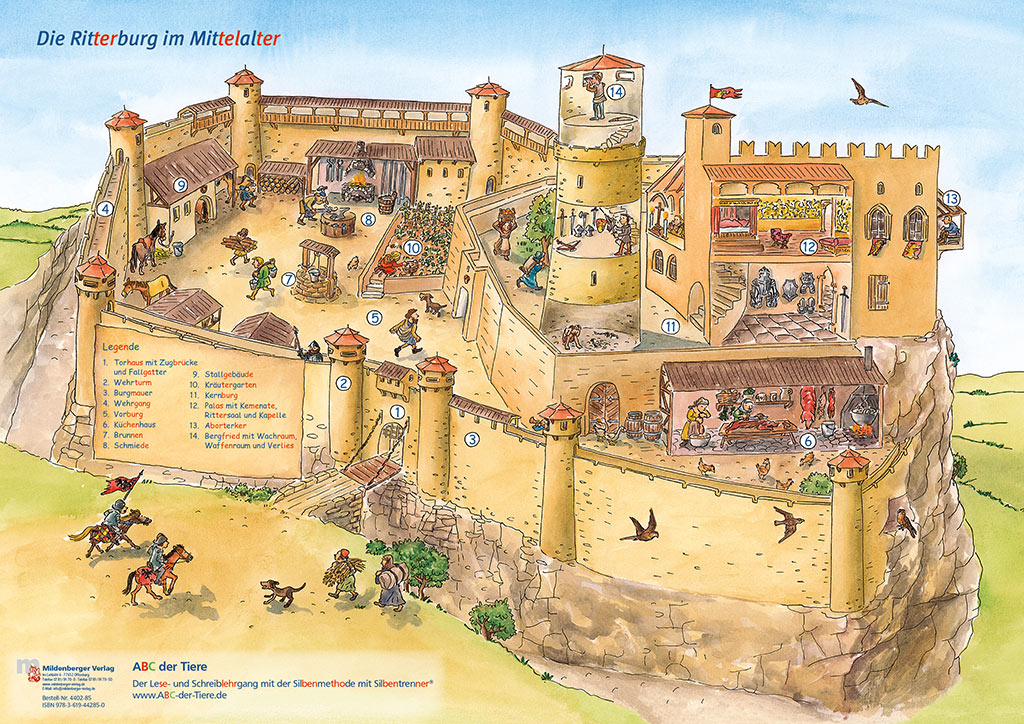 Mildenberger Verlag GmbH ABC der Tiere 4 Poster „Ritterburg“