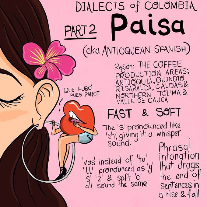 Everything About Languages Of Colombia Milestone