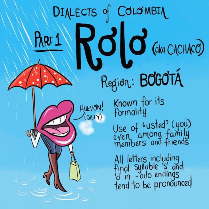 Everything About Languages Of Colombia Milestone