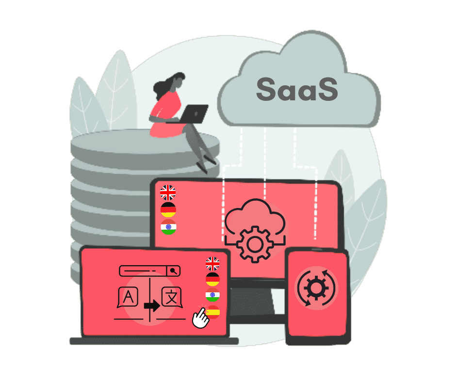 SaaS Translation Services SaaS Localization Milestone