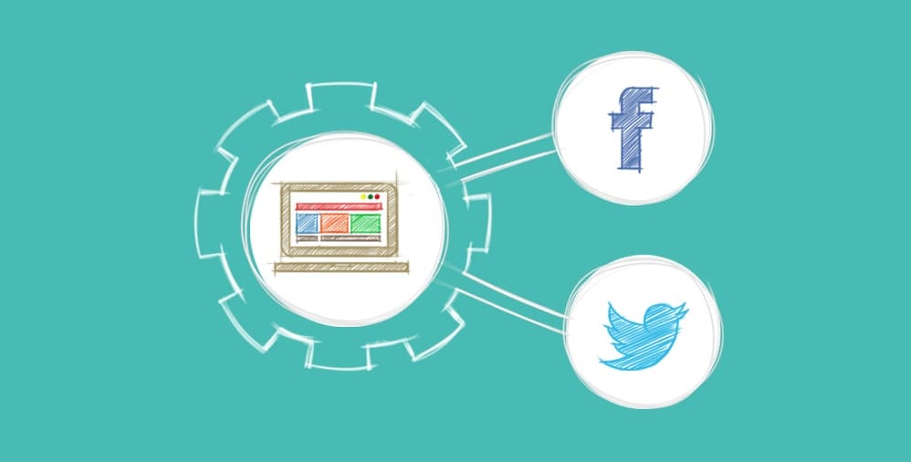 Integrating Social Networking sites On Blogs An Insight