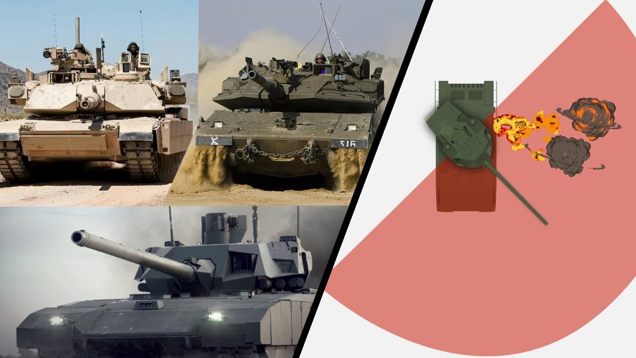 US Abrams V Russia's T14's Main Battle Tanks Active Protection