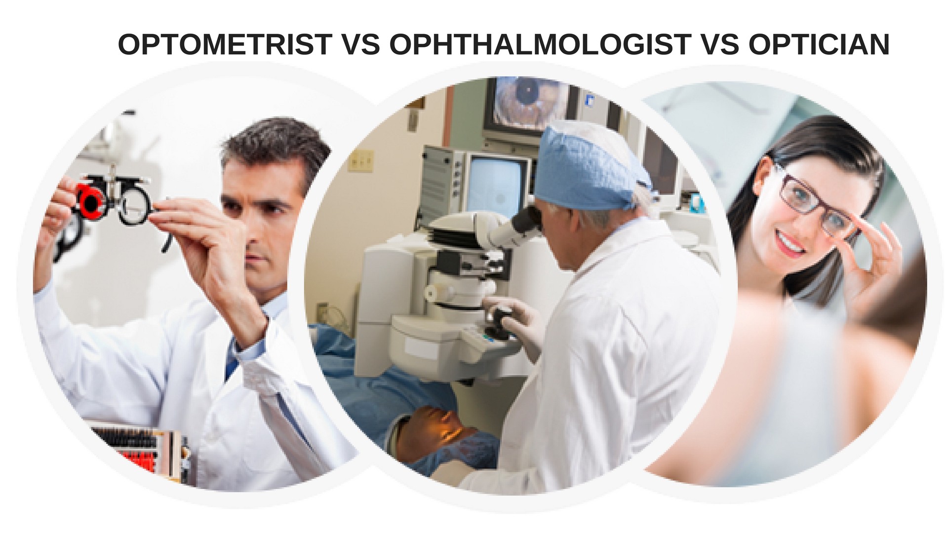 What’s the difference between an Ophthalmologist, Optometrist and