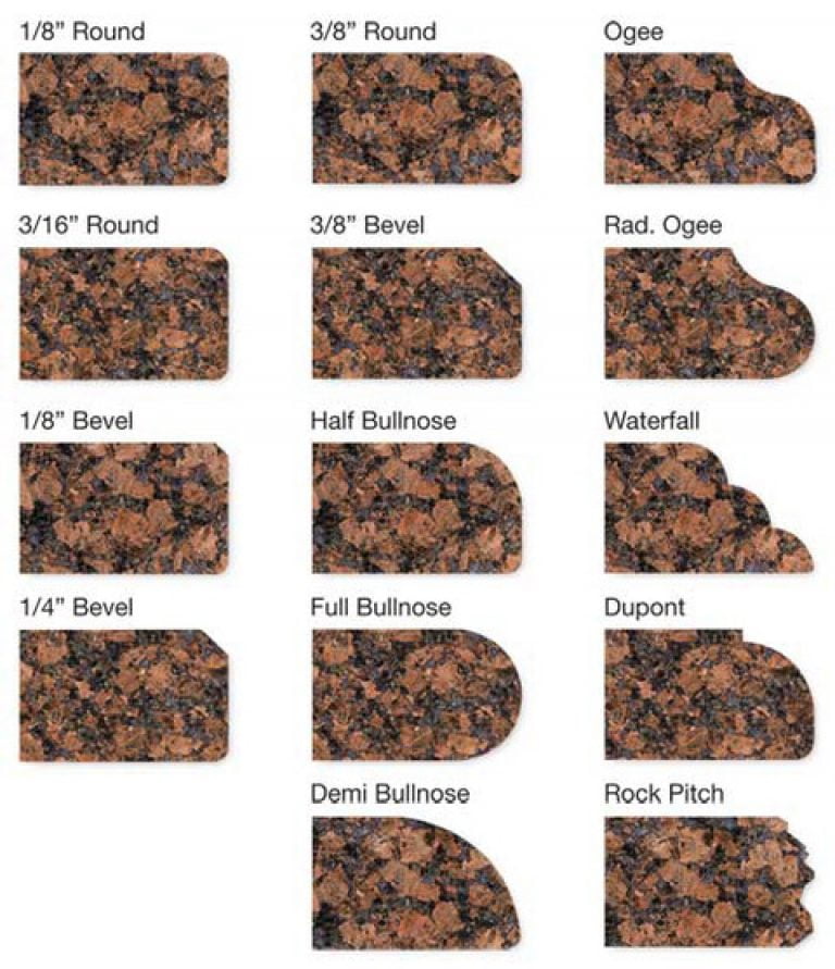 Edge Styles Manufacturer and Supplier In Perth Millennium Granites.