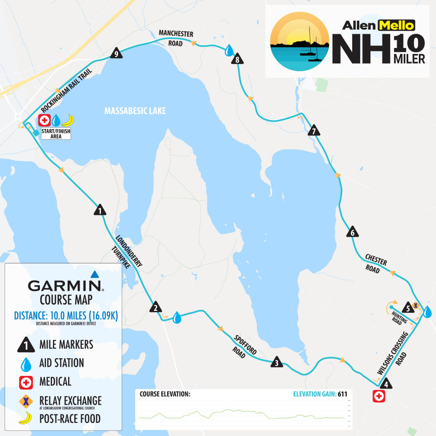 Allen Mello NH 10 Miler