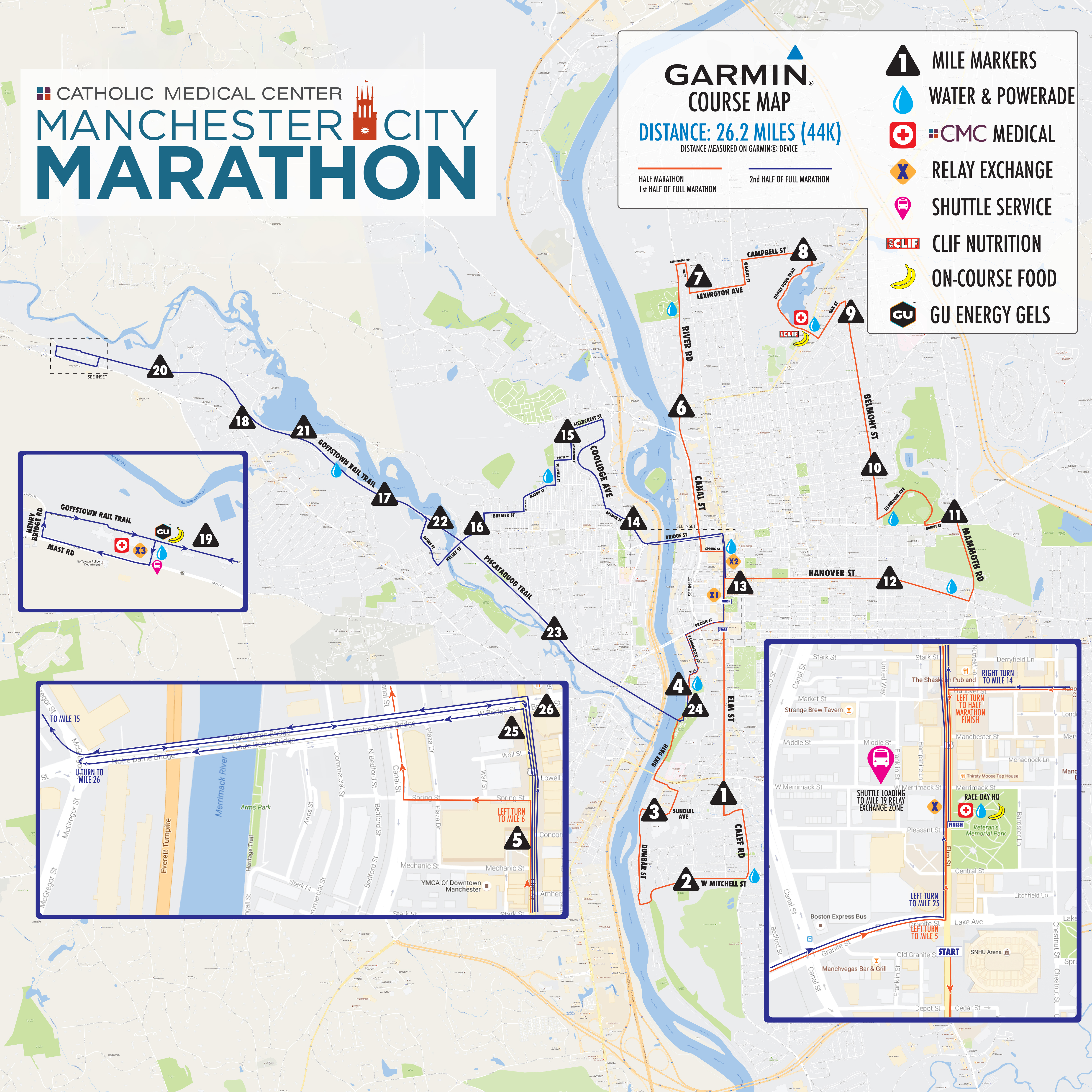 CMC Manchester City Marathon Half Relay 5K