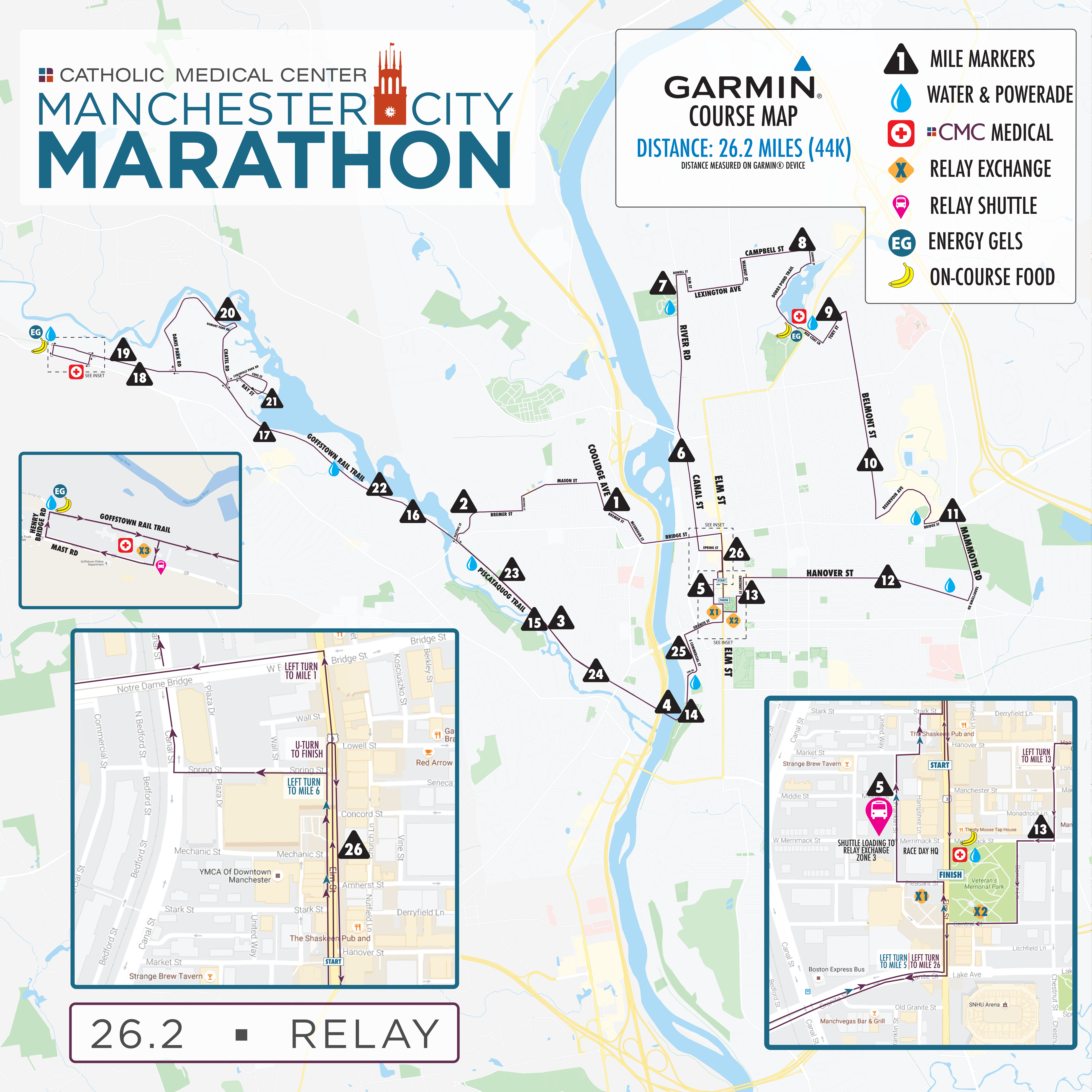 CMC Manchester City Marathon Half Relay 5K