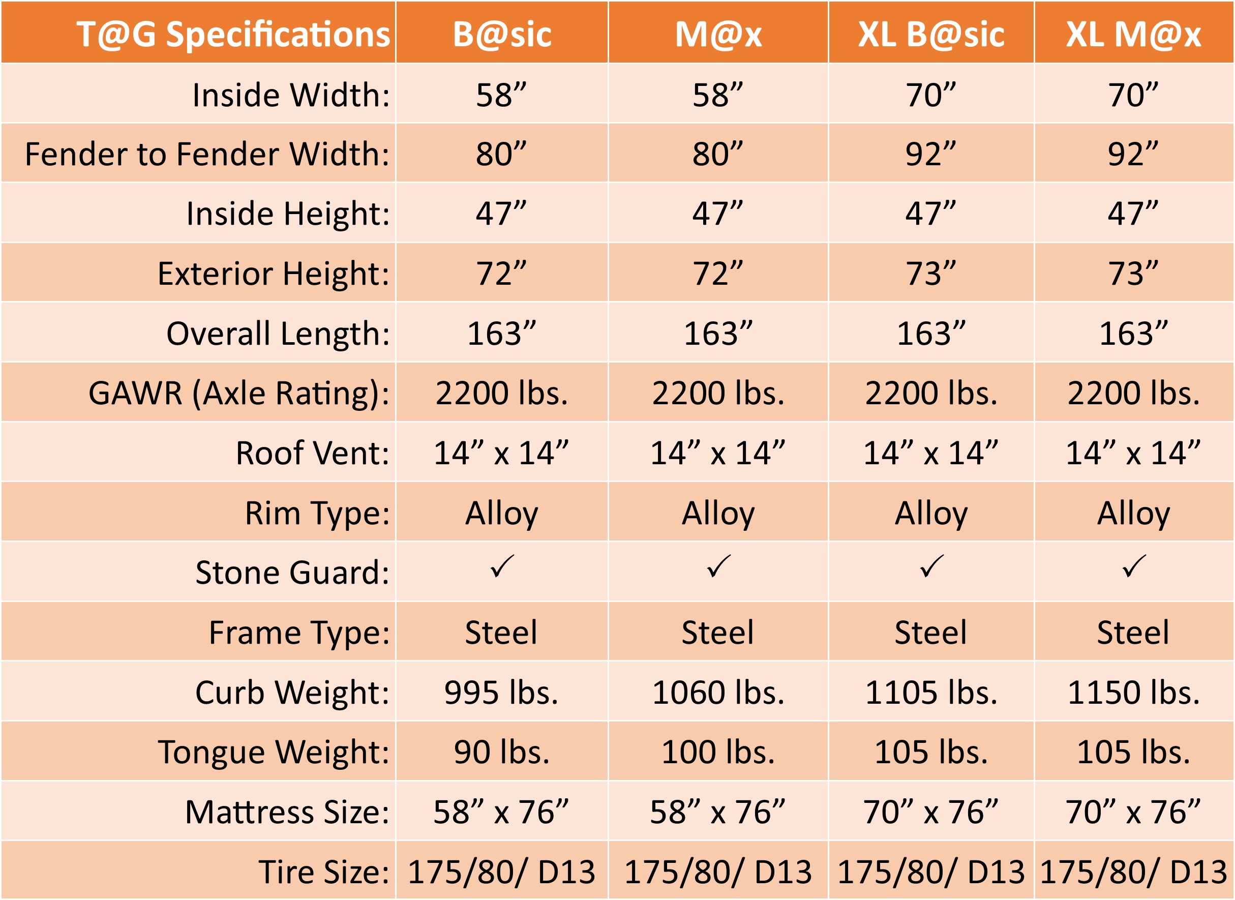 Miller Trailer Sales Trailer Models TG