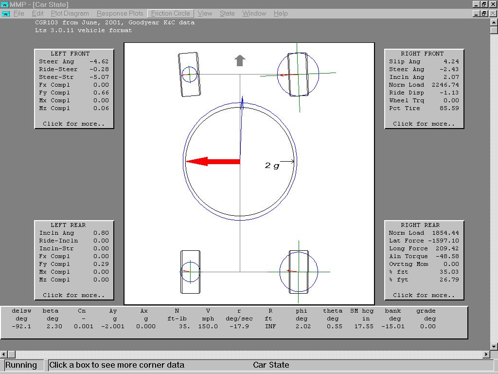 Milliken Research Associates, Inc. MMM Output