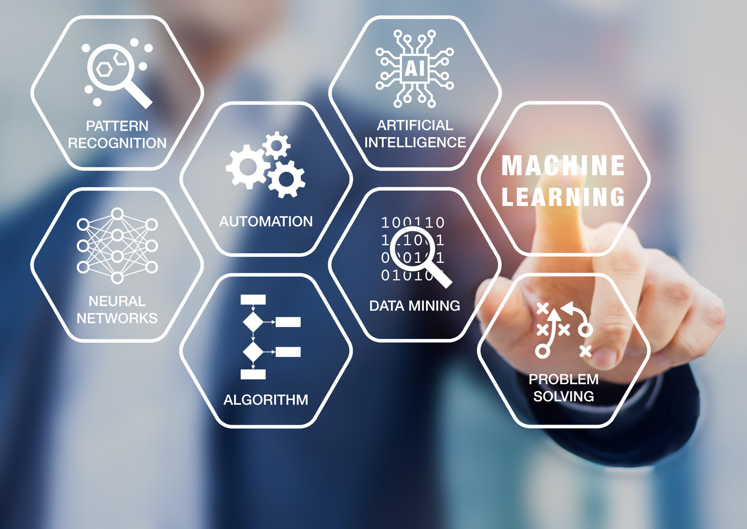 Learn How to a Machine Learning Engineer