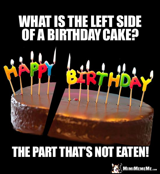 Funny Birthday Cake Jokes, Happy BDay Candles Humor, Hilarious