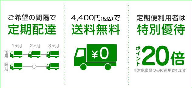 みんなのペット健康専門店｜ご利用ガイド