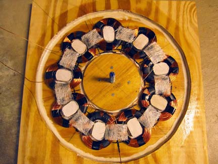 Homemade Wind Turbine Project