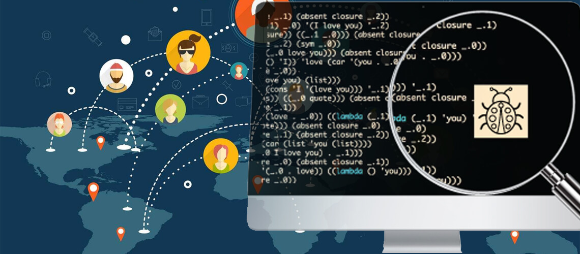 Software testing Archives Blogs Mindfire Solutions