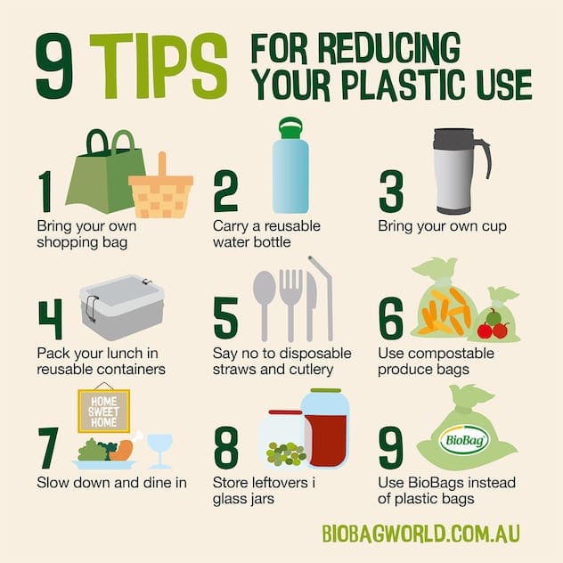 your shopping bag again? 9 ideas on how to reduce your plastic use