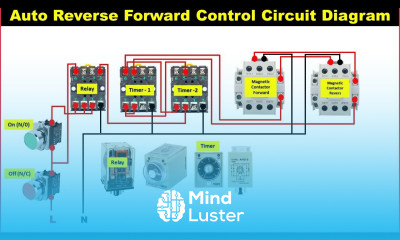 Learn Auto Reverse Forward Motor Starter Control Wiring Reverse Forward
