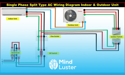 Learn Single Phase Split AC Wiring Diagram Indoor Outdoor Unit Air