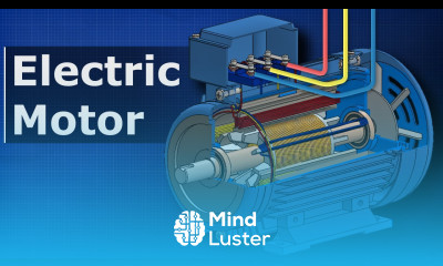 Learn How Electric Motors Work 3 phase AC induction motors ac motor