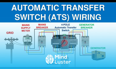 Learn ATS Wiring Automatic Transfer Switch Wiring Change Over Switch