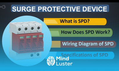 Learn Surge Protection Device SPD SPD Connection SPD Installation