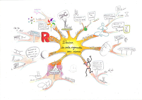 Tag » Marion Charreau « Mind Map Art Tag » Marion Charreau « Mind Map Art