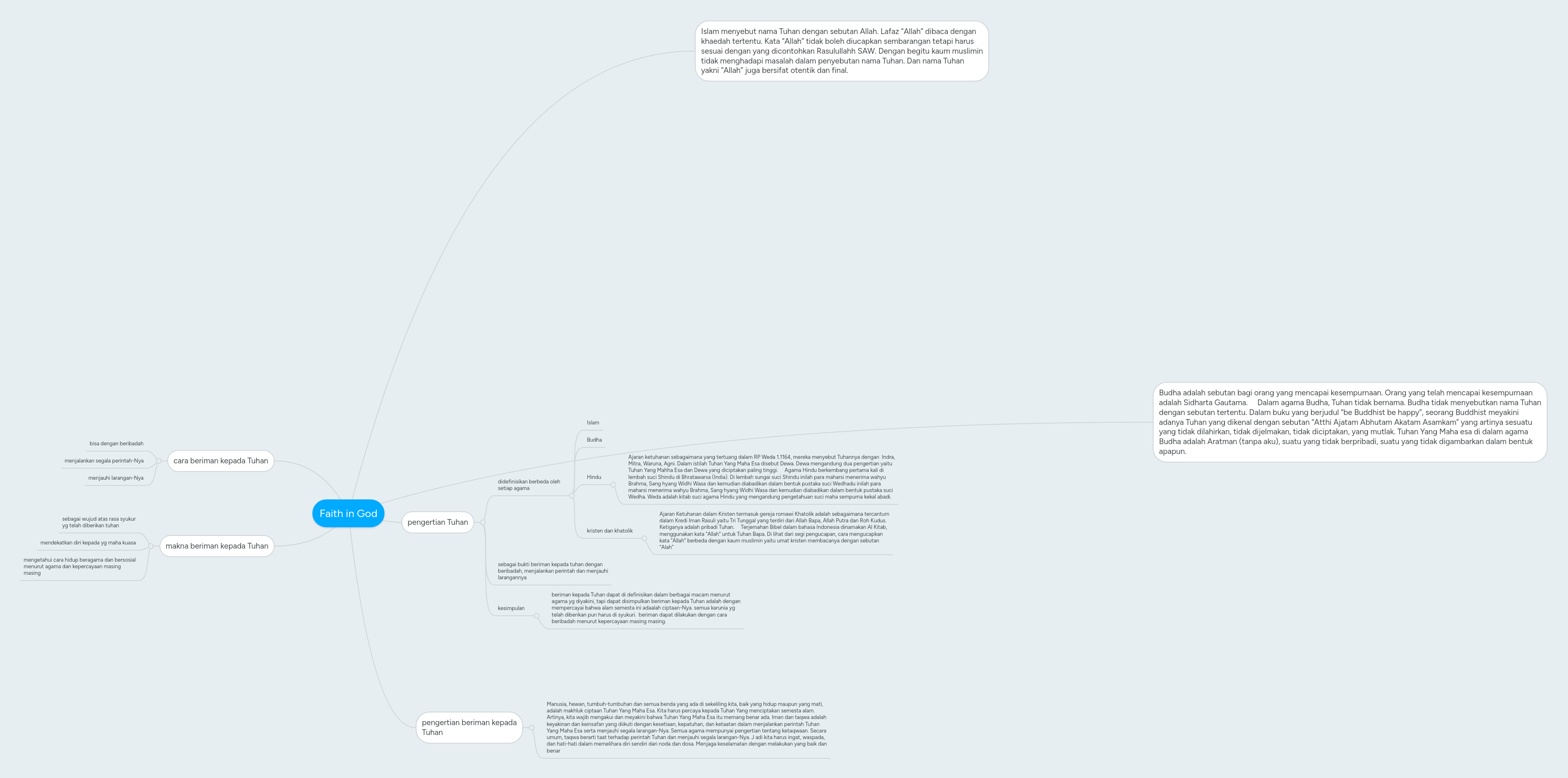 Grace Revealed Finding God S Strength In Any Crisis Devotional Reading Plan Youversion Bible god artinya apa