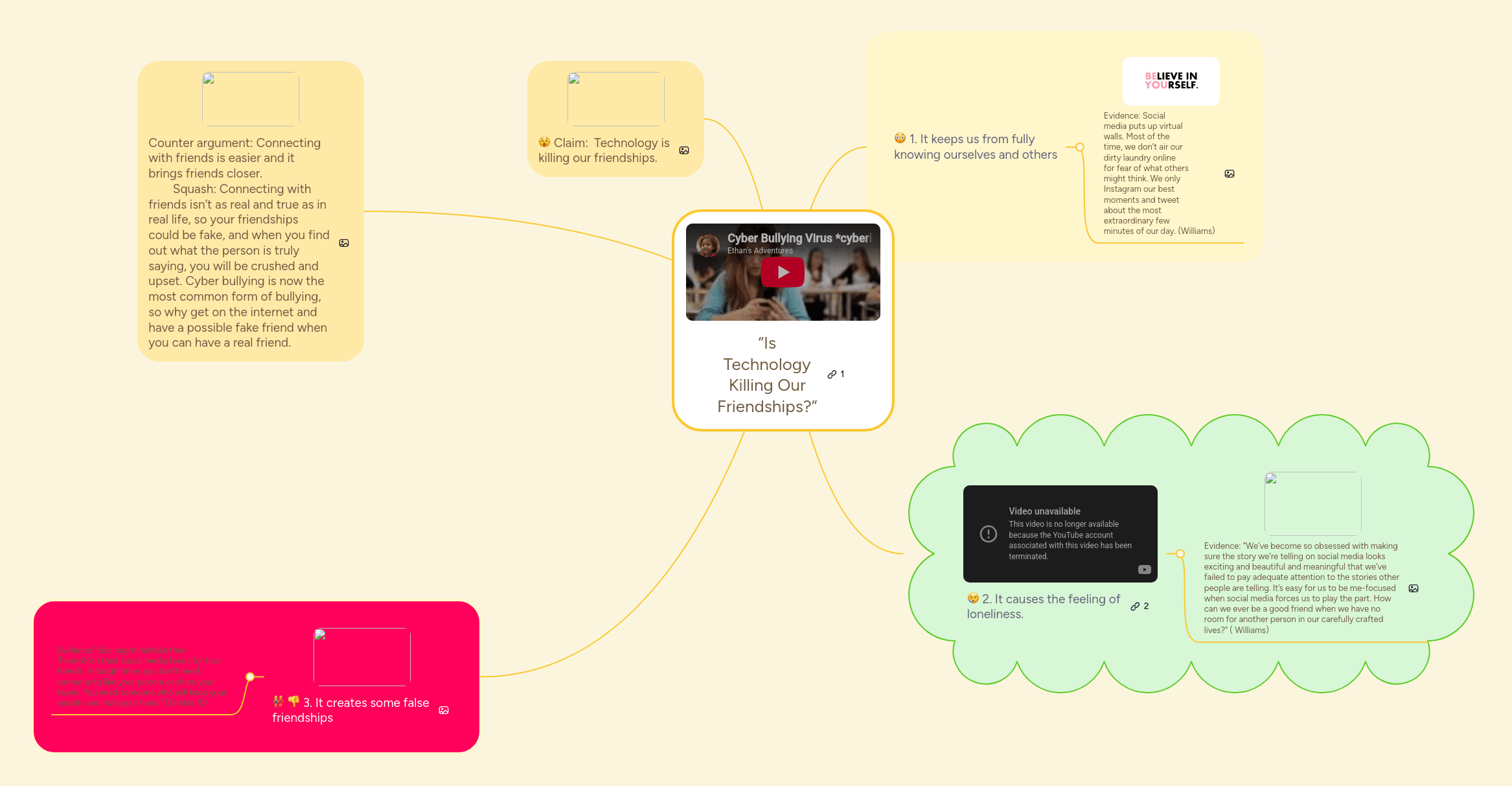 “Is Technology Killing Our Friendships?” MindMeister Mind Map