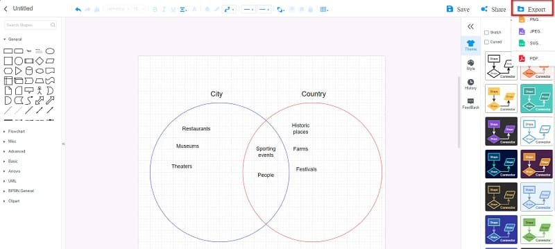 How to Make a Venn Diagram Using the Most Amazing Tools