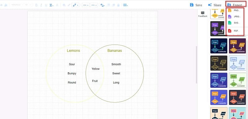 Conozca todo sobre el diagrama de Venn y cómo crear un diagrama de Venn