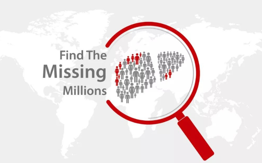 Find the Missing Millions Mindray
